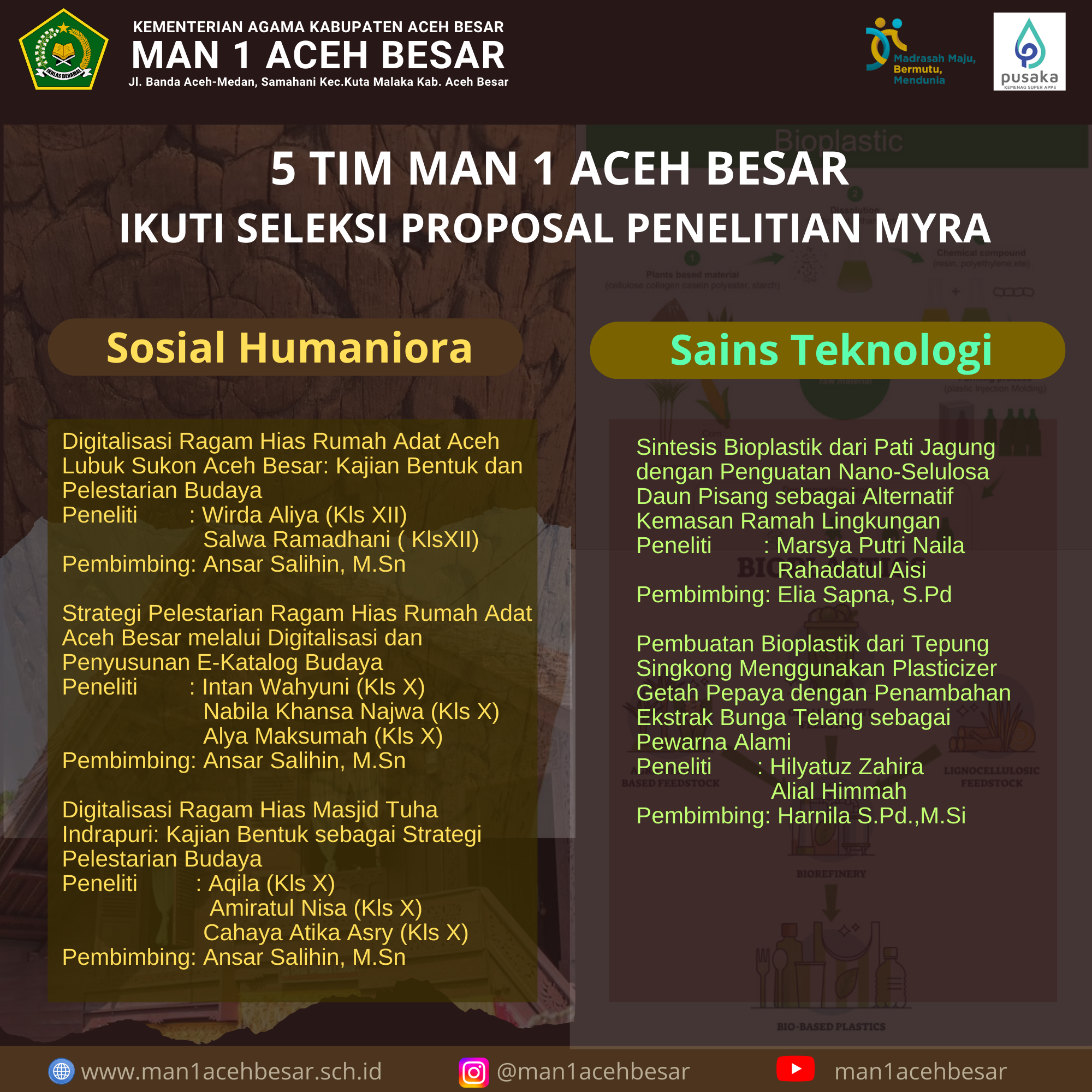 5 Tim MAN 1 Aceh Besar Ikuti Seleksi Proposal Penelitian MYRA 2025
