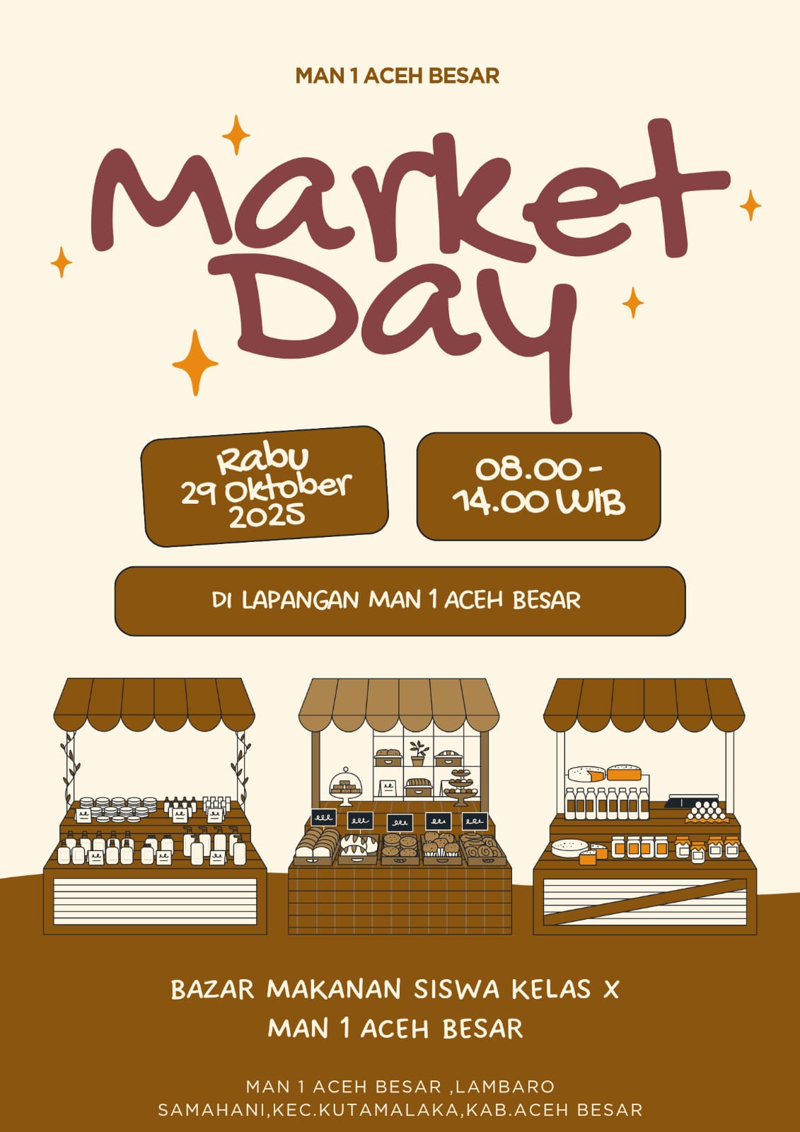 MARKET DAY MAN 1 ACEH BESAR